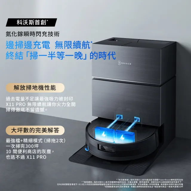 【ECOVACS 科沃斯】全新旗艦DEEBOT X11 PRO 無限續航滾筒洗地機器人(瞬時閃充/GPT級語音控制/全能基站)