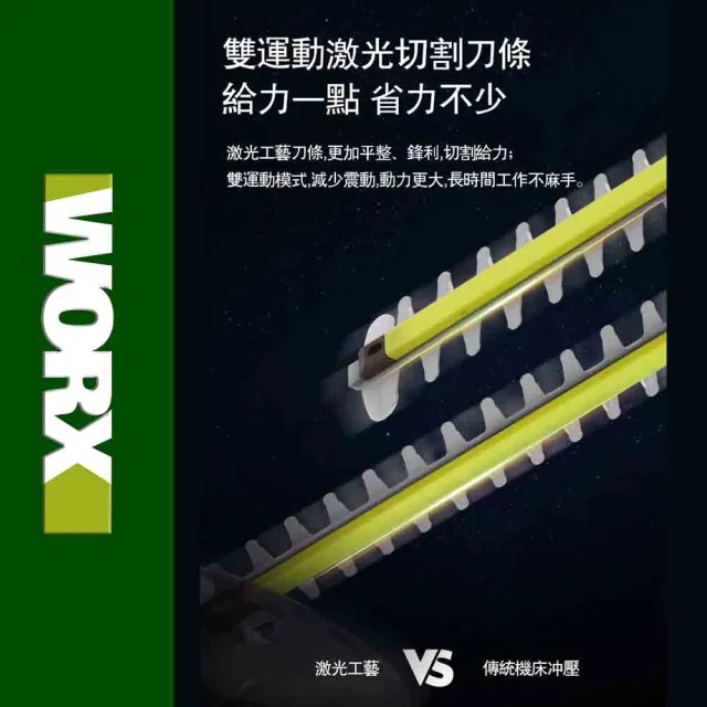 【WORX 威克士】20V 46cm 無刷鋰電修籬機 WD254.9+F48(可用博世電池 修籬機 籬笆剪 修枝 園藝 鋰電籬笆機)