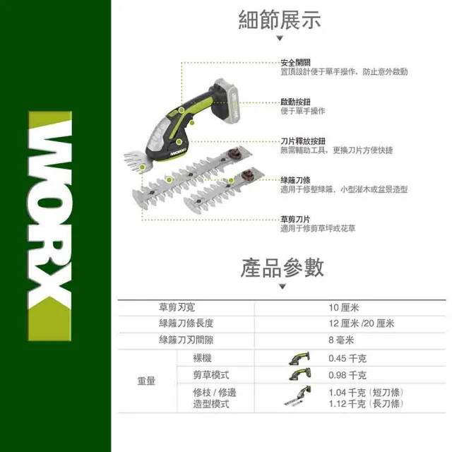 【WORX 威克士】20V 鋰電修草機 WD801.9+F48(可用博世電池 修草機 割草機 手持 修枝 剪草機)