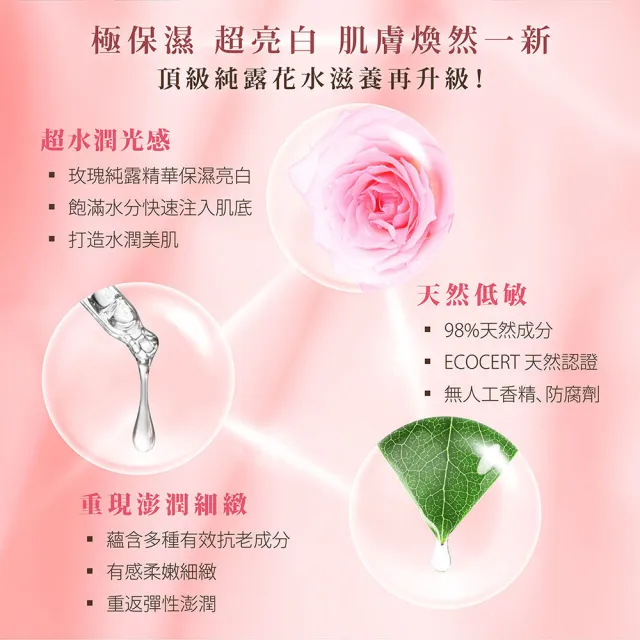 【WeOrganic 唯有機】純露精華水膜組(薰衣草純露花水100ml+玫瑰精萃煥顏保濕面膜*12片)
