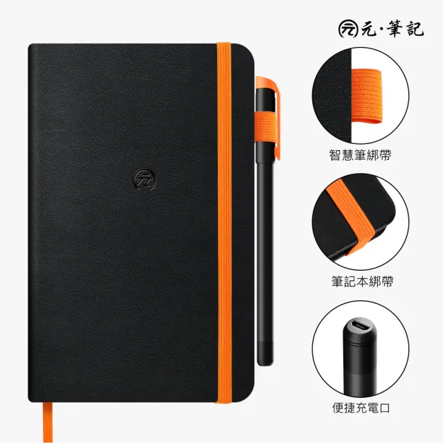 【元筆記】智慧筆+A5筆記本禮盒 方格x空白內頁(紙感書寫x手寫筆跡數位備份 送禮首選 質感禮物 開學禮物)