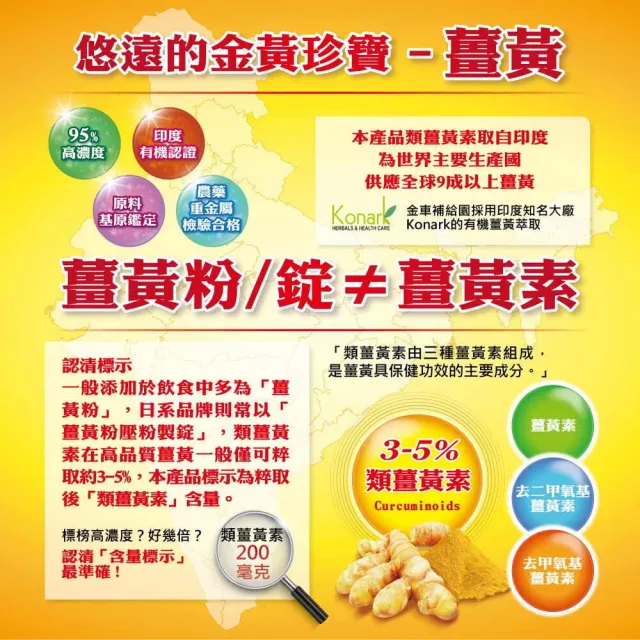 【金車補給園】薑黃萃取物+GSH複方膠囊(30粒)