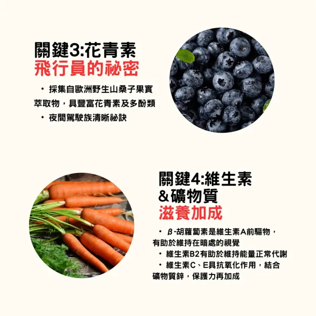 【金車補給園】金盞花葉黃素+蝦紅素複方膠囊1瓶共40粒(蝦紅素、葉黃素、花青素)