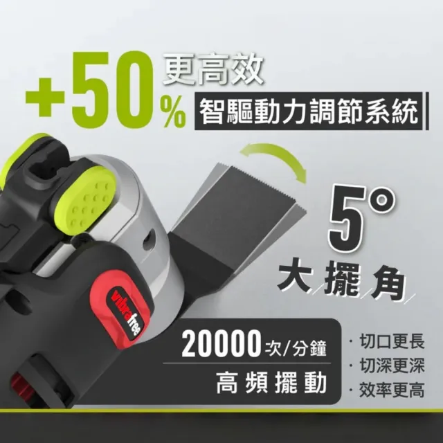 【WORX 威克士】20V 切割機  WU698.9+F48(可用博世電池 無刷鋰電 多功能切割機 磨切機 切割機 WORX磨切機)