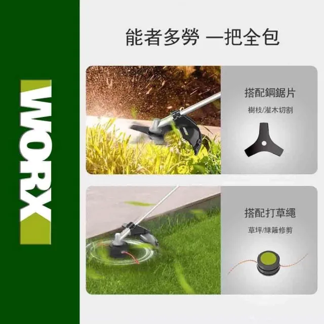 【WORX 威克士】40V 38cm 割草機 WD184.9+F49(可用美沃奇電池 修草機 剪草機 打草機 無刷鋰電割草機)