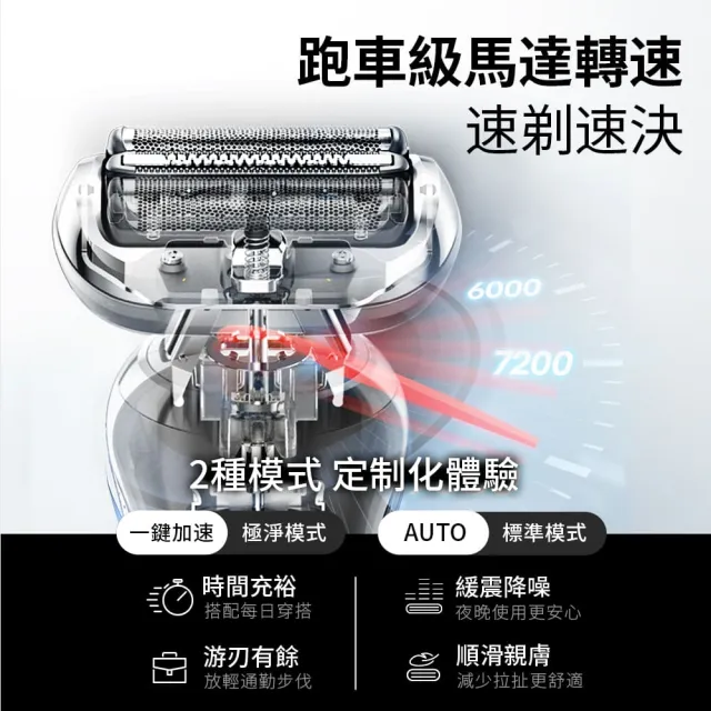 【BRAUN 百靈】超值優惠組◆5系PRO免拆快洗電動刮鬍刀/電鬍刀 52-B7200cc(附專屬刀頭+半年份清潔液)