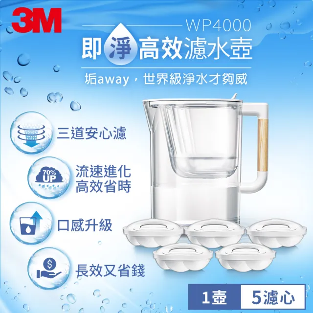 【3M】3M WP4000 即淨高效濾水壺(1壺+5濾心)
