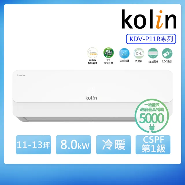 【2026】變頻冷暖氣機推薦ptt》10款高評價人氣品牌排行榜 | 好吃美食的八里人