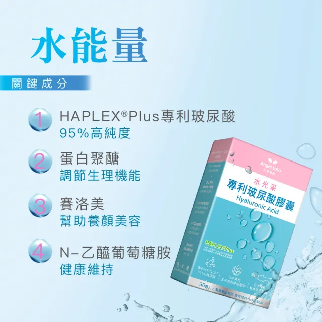 【Angel LaLa 天使娜拉】玻尿酸膠囊(30顆/盒/賴雅妍代言)