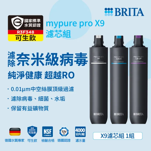 【BRITA】官方直營mypure pro X9 超微濾濾芯組 SIOC-S