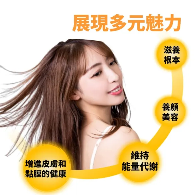 【YT VITA 永騰生技】生物素  5000mcg  1入  共60顆(生物素 biotin   B7 維生素H)