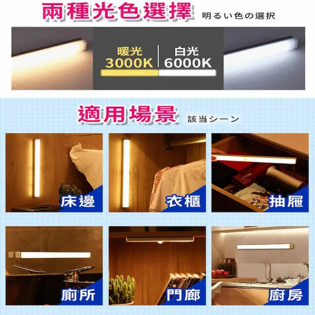 【DREAMCATCHER】磁吸式LED感應燈管 10公分2入組(感應燈/自動感應)