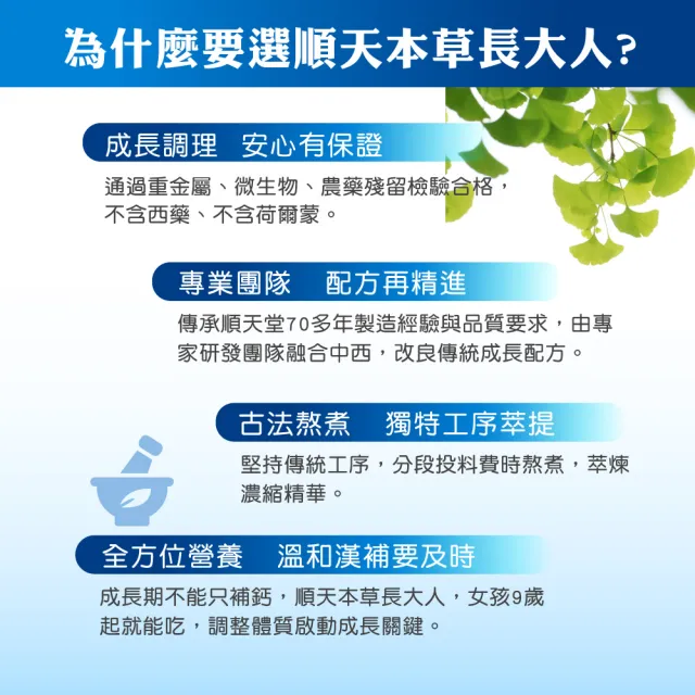 【順天本草】長大人成長膠囊正宗版-男方60顆/盒X4(黃金成長期、成長關鍵、順天堂集團、調整體質、成長補養)