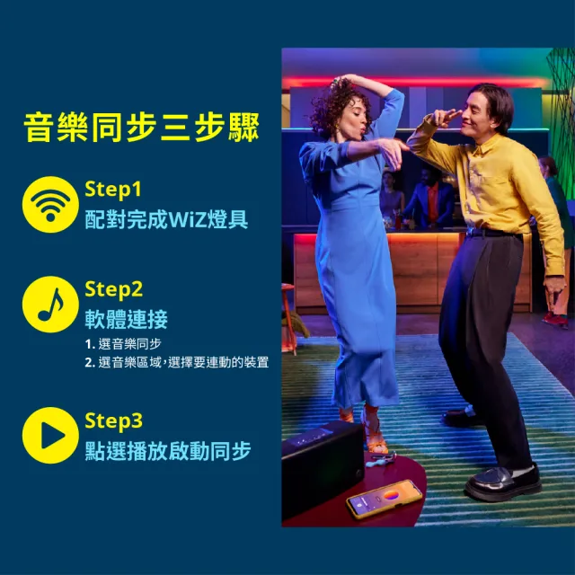 【PHILIPS 飛利浦照明】WiZ HDMI 電視影音同步全彩燈條套組(PW025+PW026)