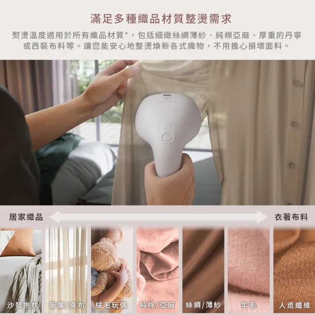 【Electrolux 伊萊克斯】雙11限定 極淨呵護 700 兩用手持式蒸氣掛燙機(E7GS2-72SW 貝殼白)