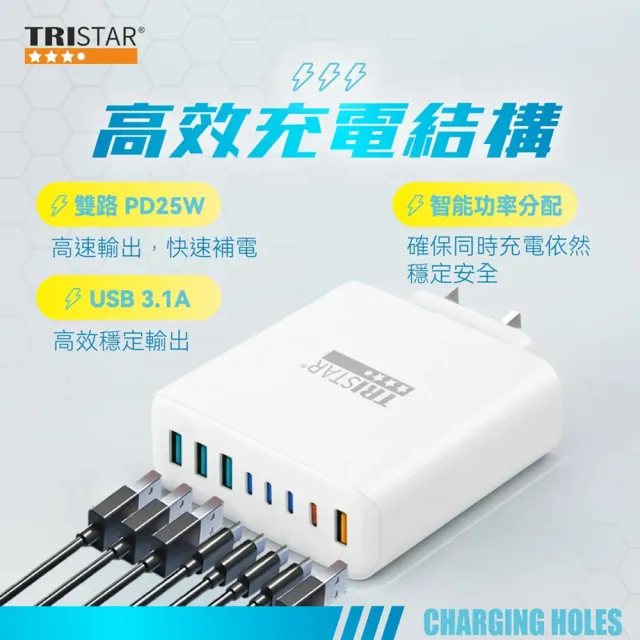 【TRISTAR】PD+QC 120W八孔快速充電器 USB-C Type-C/USB快充 TS-USB176(支援iPhone17)