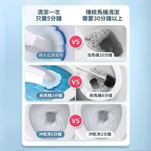 【Maryya 美麗雅】1+35 可換式馬桶刷組合(拋棄式一次性馬桶刷 包含1柄、1座、35個清潔替換頭)