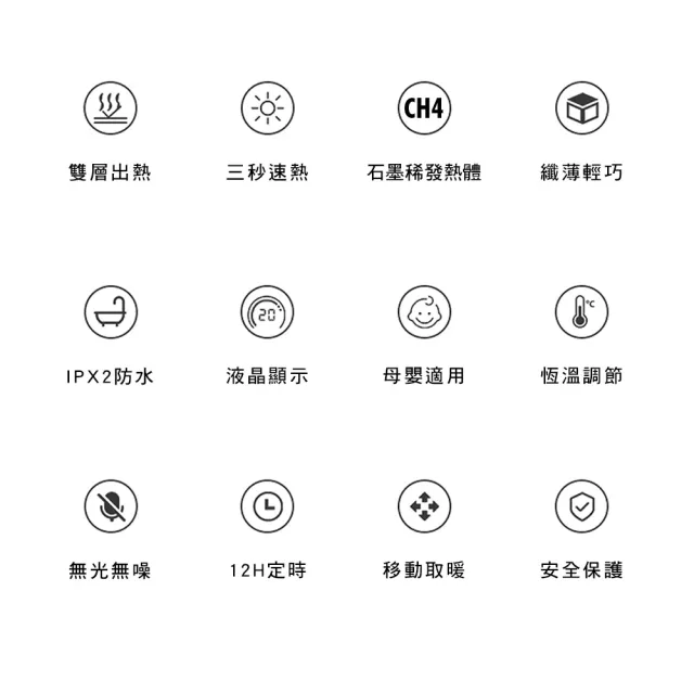 【Philips 飛利浦】石墨烯對流取暖機/電暖器-可遙控(AHR3144CS)