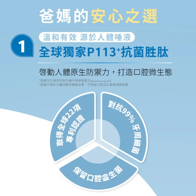 【oh care 歐克威爾】兒童口腔護齒噴霧 20mlx3入(全球獨家專利P113+抗菌成份/加量不加價)