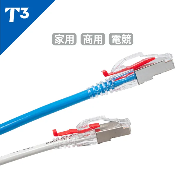 【美國T3】網路線 2M 防插拔  28AWG 極細超高速 CAT6 F/UTP(跳線 CAT6 FUTP)