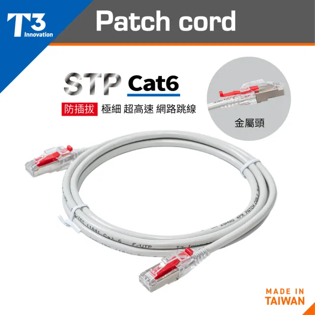 【美國T3】網路線 2M 防插拔  28AWG 極細超高速 CAT6 F/UTP(跳線 CAT6 FUTP)