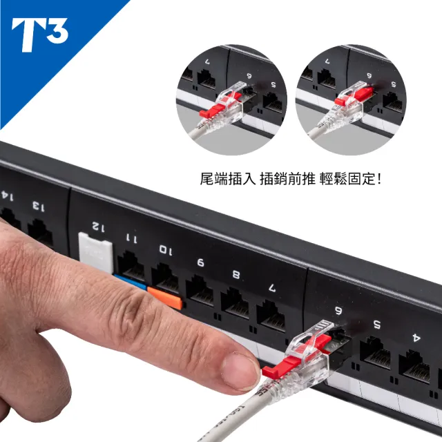 (美國T3) 網路線 50cm 防插拔  28AWG 極細超高速 CAT6 F/UTP(網路跳線 CAT6 FUTP)