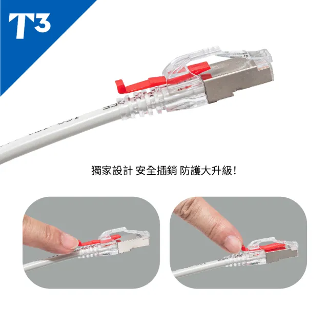 (美國T3) 網路線 30cm 防插拔  28AWG 極細超高速 CAT6 F/UTP(網路跳線 CAT6 FUTP)