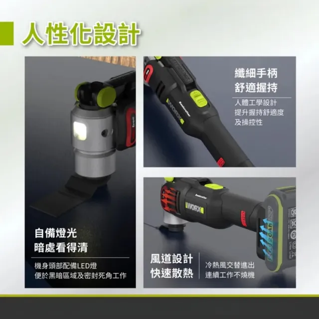 【WORX 威克士】20V 切割機  WU698.9+F49(可用美沃奇電池 無刷鋰電 多功能切割機 磨切機 切割機 WORX)