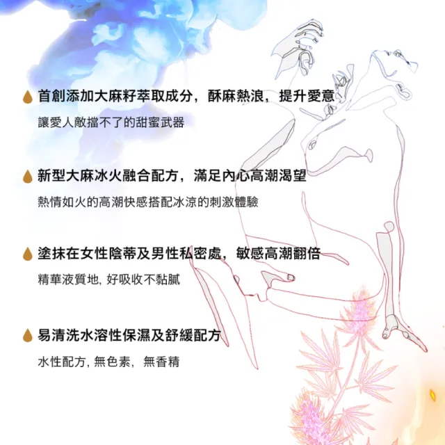 【HARU 含春】大麻雙重熱感高潮組(潤滑液+高潮液)