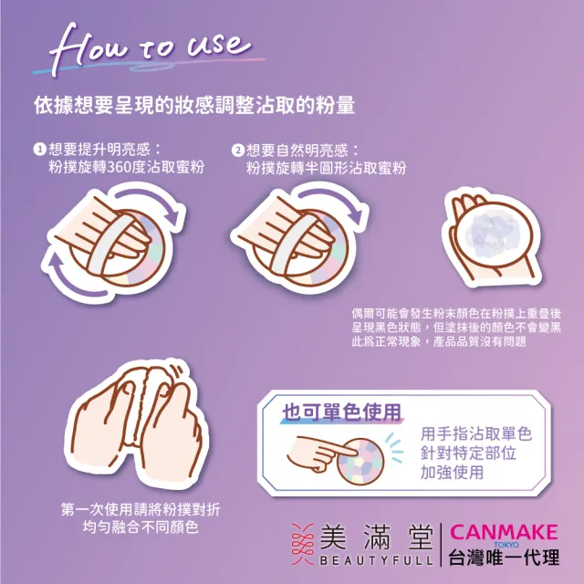【CANMAKE】CANMAKE 光透亮澤蜜粉餅(SPF24 PA++)
