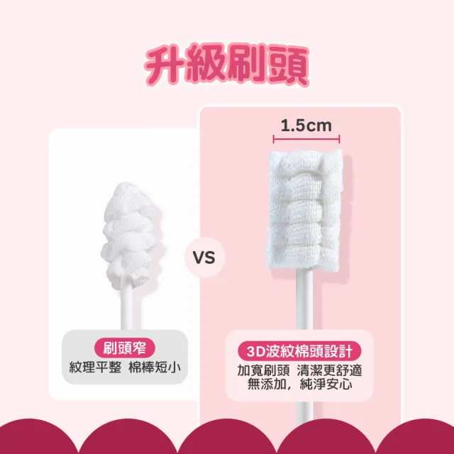 【BZU BZU】嬰兒口腔清潔棒30隻(新生兒牙刷/寶寶口腔清潔/奶垢舌苔清潔)
