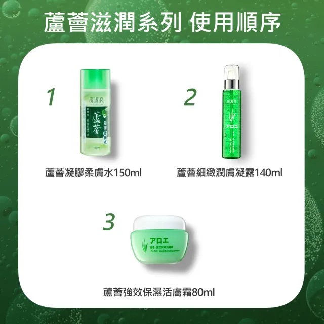 【廣源良】蘆薈細緻潤膚凝露4入組(140ml*4入)