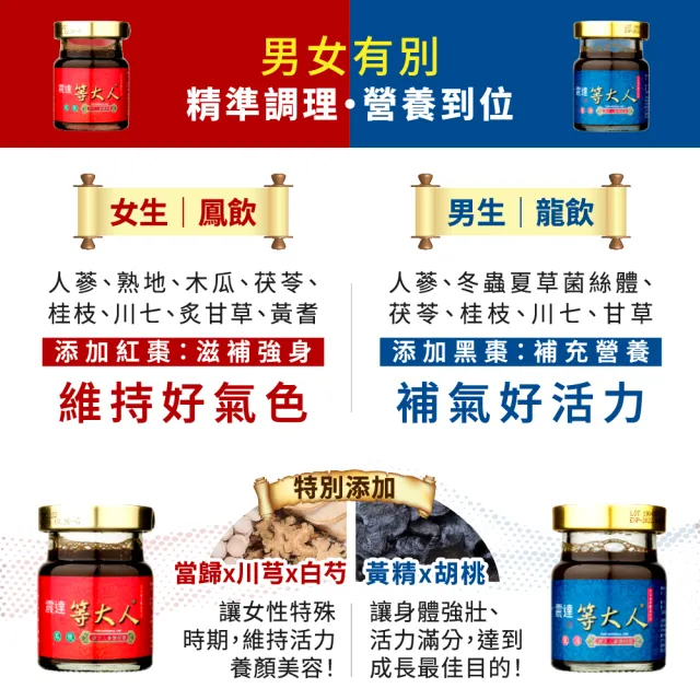 【JENDAE 震達】等大人龍飲飲品 6盒組(4入/盒、共24入、成長關鍵、精準調理、溫順滋補)