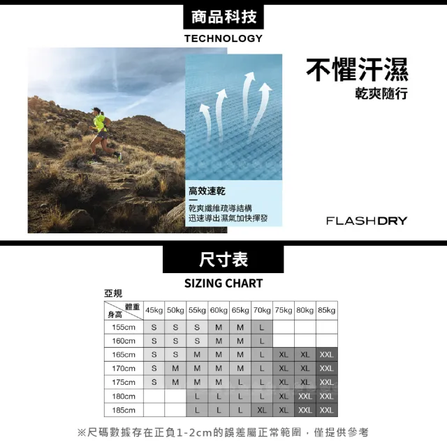 【The North Face】男 圓領快乾短袖棉T AP《灰紫》88GY/登山/吸濕/排汗/透氣/短袖T