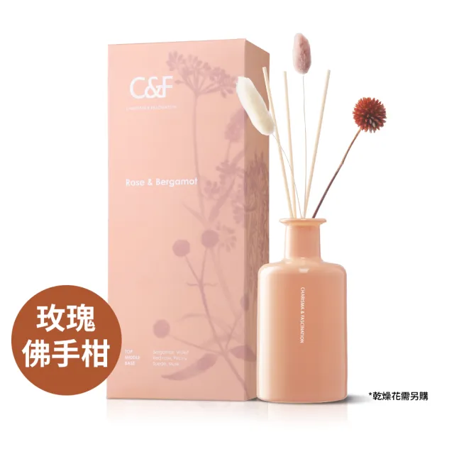 【C&F香研所】花園孚日系香氛精油擴香200ml(居家香氛/香水精油/交換禮物)