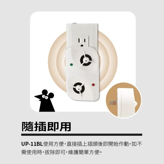 【Digimax】驅鼠轟炸機 超音波驅鼠器 UP-11BL 二入組 有效空間90坪 磁震波驅蟲 人畜無害