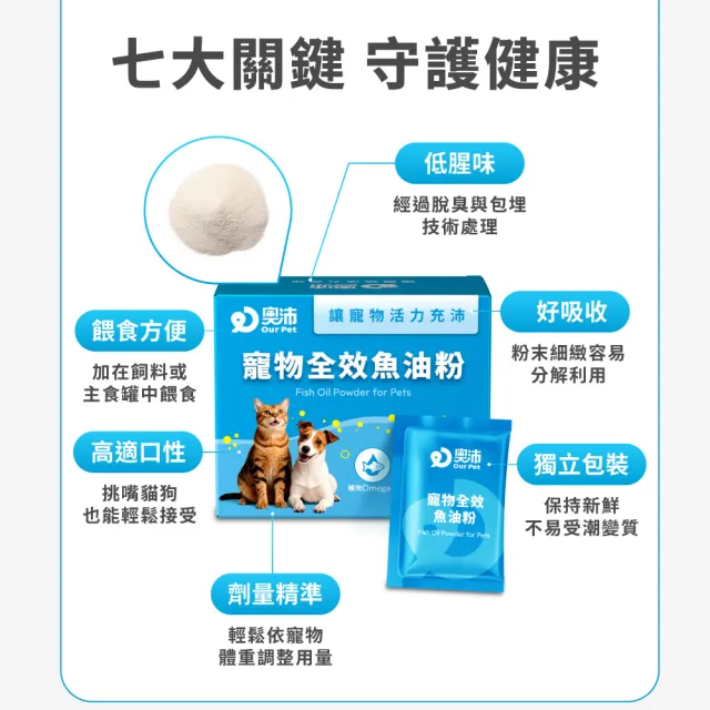 【OurPet 奧沛】寵物全效魚油粉x1盒(30包/盒、低腥味/高適口性/Omega-3/DHA/EPA/貓咪魚油/狗狗魚油)