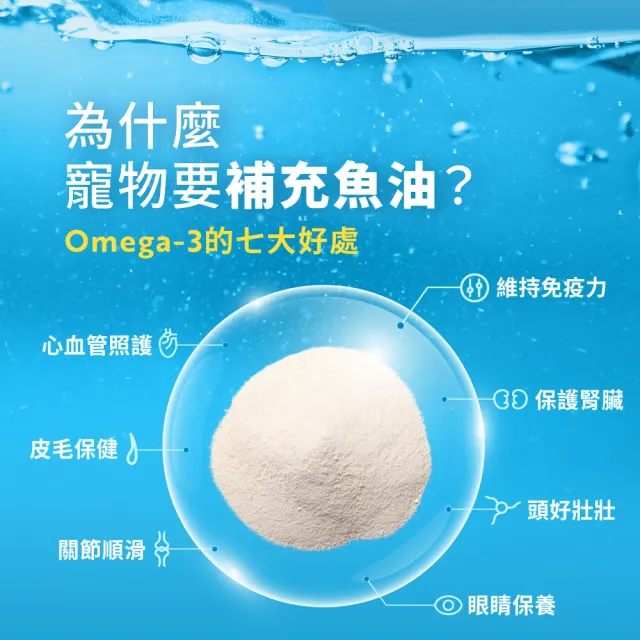 【OurPet 奧沛】寵物全效魚油粉x5盒(30包/盒、低腥味/高適口性/Omega-3/DHA/EPA/貓咪魚油/狗狗魚油)
