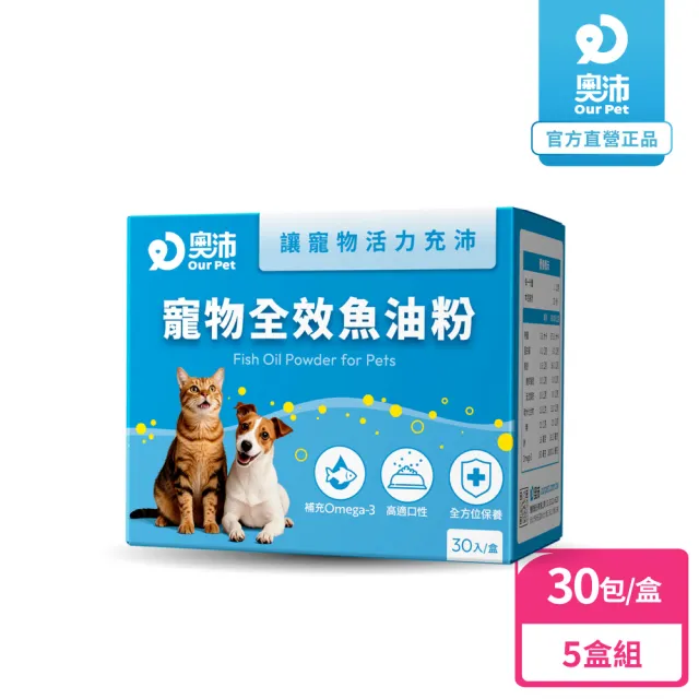 【2026】狗狗魚油推薦ptt》10款高評價人氣品牌排行榜 | BALIMAN情報局