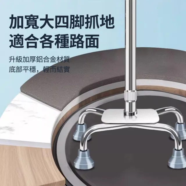 Homeco 四腳拐杖 防滑助行拐杖｜10段高度調整 鋁合金手杖｜穩固行走 老人助行器