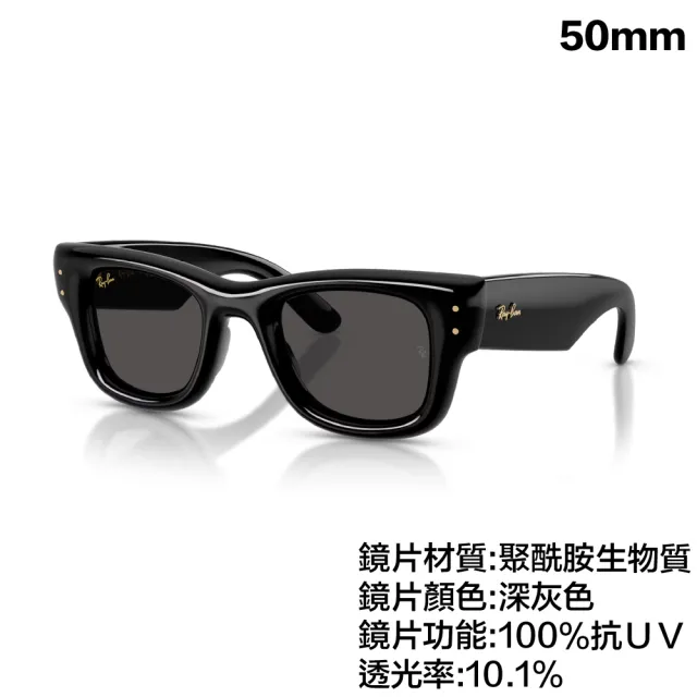 RayBan 雷朋】Wayfarer puffer 太陽眼鏡A$AP Rocky(RB4940 601/87