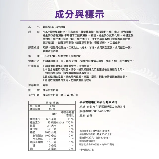 【好好聊日子】好能立EX Care 膠囊(陳亞蘭推薦 關鍵成分蛋殼膜 雙環8效厲害27倍)