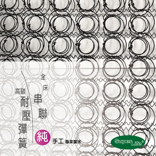 【Super Life】硬式手工彈簧床墊雙顯系列｜單大3.5尺(SGS荷重測試高達200公斤｜支撐力佳彈簧不易塌)