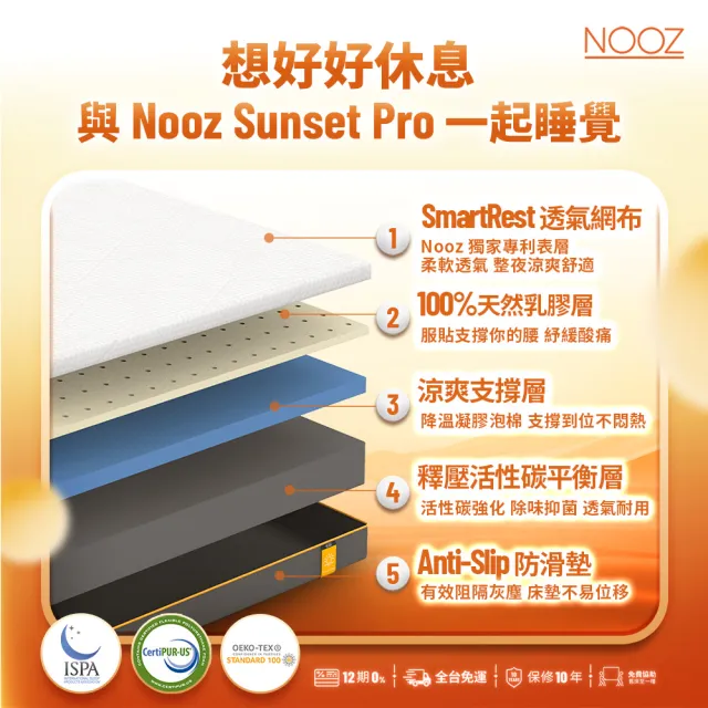 【Lunio】Nooz Sunset Pro雙人加大6尺乳膠竹炭床墊(英國工藝舒緩腰酸 專為台灣人打造 亞馬遜銷售破十萬張)