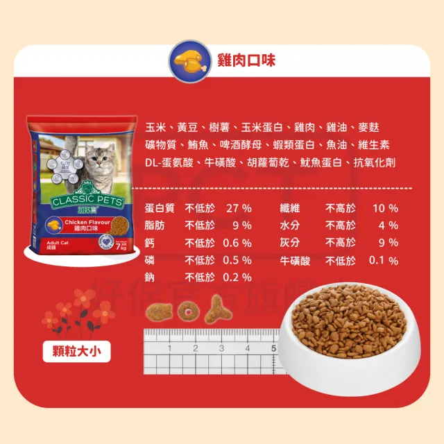 【Classic Pets 加好寶】貓乾糧 7KG(任選兩包)(貓飼料)