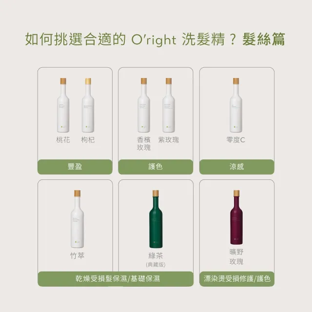 【O’right 歐萊德】綠茶洗髮精1000ml -典藏版(春日茶香揉和花香)