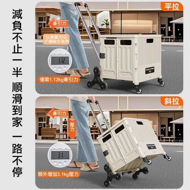 【WE CHAMP】戶外露營 八輪爬坡摺疊推車-45L(萬用折疊購物車/折疊手推車)