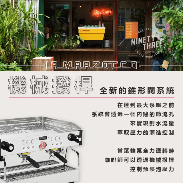 【La marzocco】總代理公司貨 Linea PB 雙孔 數位顯示屏(雙鍋爐系統 機械撥桿)