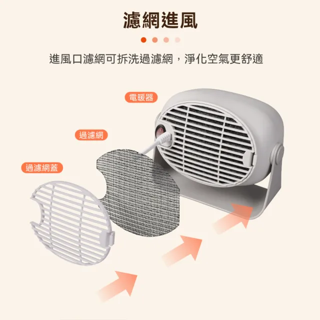 【WONDER 旺德】陶瓷電暖器/暖氣機/電暖爐(WH-W13F)