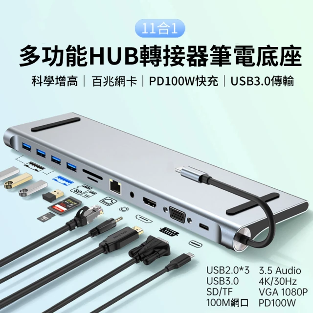 網路接線
